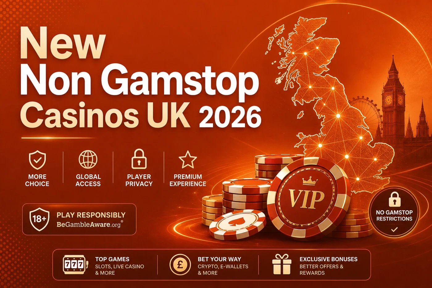 non gamstop casinos
